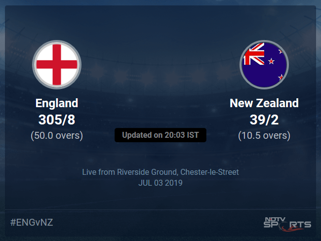 England vs New Zealand live score over Match 41 ODI 6 10 ...