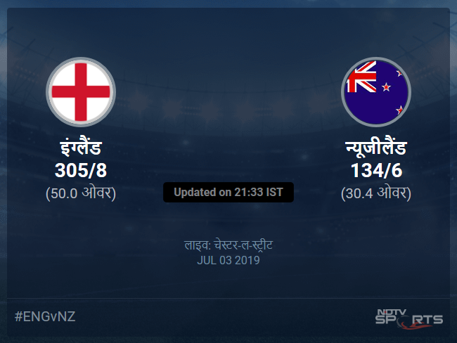 England vs New Zealand live score over Match 41 ODI 26 30 updates England vs New Zealand live score over Match 41 ODI 26 30 updates