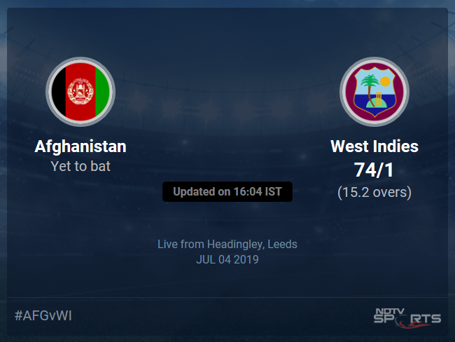 Afghanistan vs West Indies Live Score, Over 11 to 15 Latest Cricket Score, Updates Afghanistan vs West Indies Live Score, Over 11 to 15 Latest Cricket Score, Updates