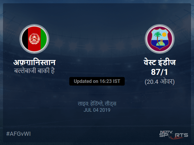 Afghanistan vs West Indies live score over Match 42 ODI 16 20 updates Afghanistan vs West Indies live score over Match 42 ODI 16 20 updates