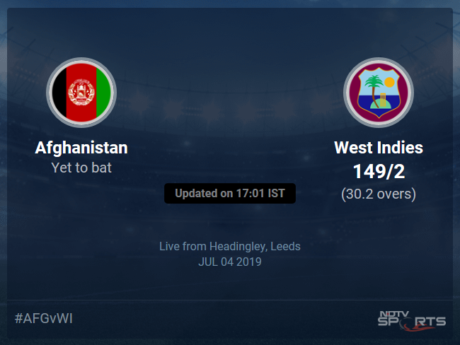 West Indies vs Afghanistan Live Score, Over 26 to 30 Latest Cricket Score, Updates