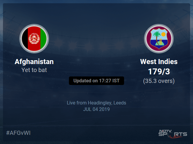 Afghanistan vs West Indies Live Score, Over 31 to 35 Latest Cricket Score, Updates