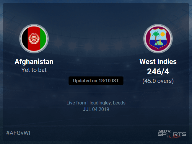 West Indies vs Afghanistan Live Score, Over 41 to 45 Latest Cricket Score, Updates West Indies vs Afghanistan Live Score, Over 41 to 45 Latest Cricket Score, Updates