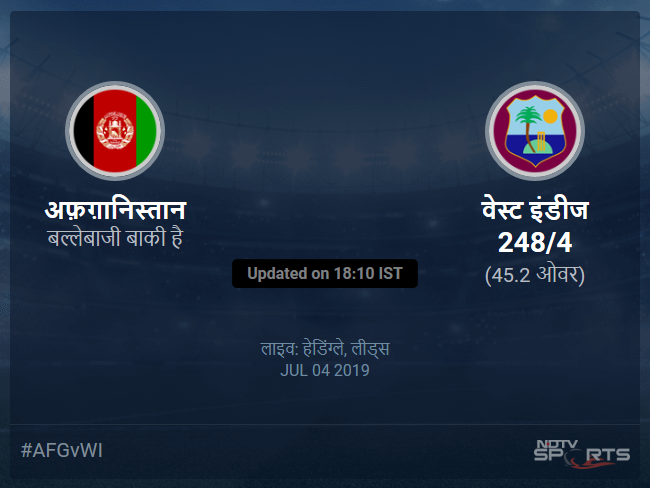अफ़ग़ानिस्तान बनाम वेस्ट इंडीज लाइव स्कोर, ओवर 41 से 45 लेटेस्ट क्रिकेट स्कोर अपडेट अफ़ग़ानिस्तान बनाम वेस्ट इंडीज लाइव स्कोर, ओवर 41 से 45 लेटेस्ट क्रिकेट स्कोर अपडेट
