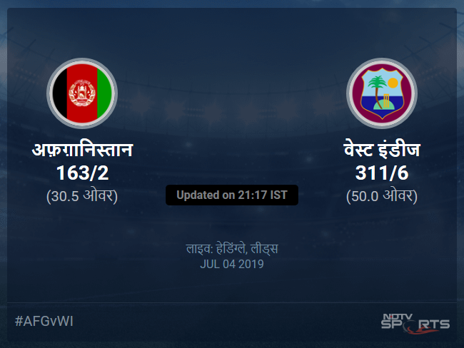 Afghanistan vs West Indies live score over Match 42 ODI 26 30 updates Afghanistan vs West Indies live score over Match 42 ODI 26 30 updates
