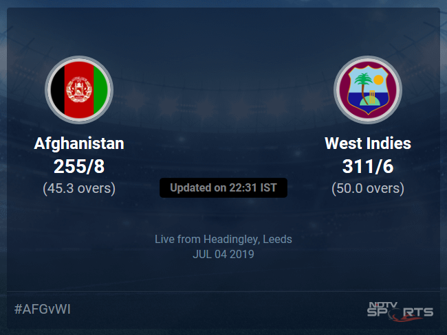 Afghanistan vs West Indies Live Score, Over 41 to 45 Latest Cricket Score, Updates Afghanistan vs West Indies Live Score, Over 41 to 45 Latest Cricket Score, Updates
