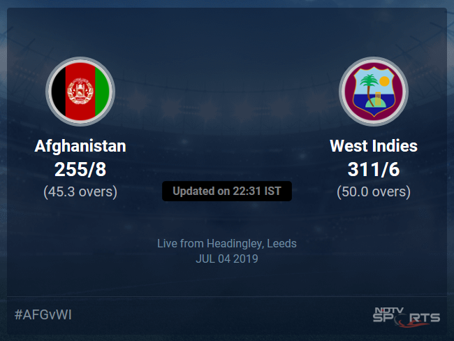 Afghanistan vs West Indies Live Score, Over 41 to 45 Latest Cricket Score, Updates