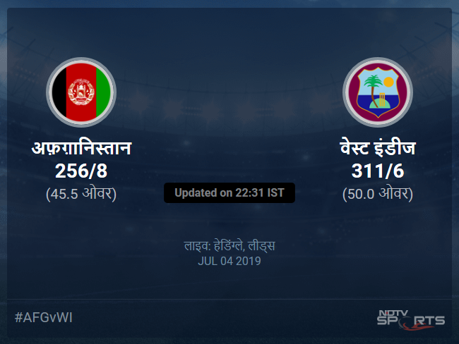 Afghanistan vs West Indies live score over Match 42 ODI 41 45 updates Afghanistan vs West Indies live score over Match 42 ODI 41 45 updates