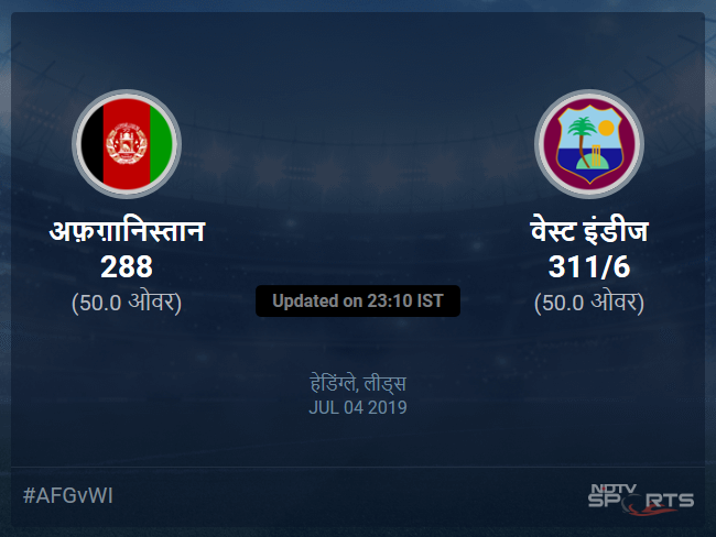 वेस्ट इंडीज बनाम अफ़ग़ानिस्तान लाइव स्कोर, ओवर 46 से 50 लेटेस्ट क्रिकेट स्कोर अपडेट