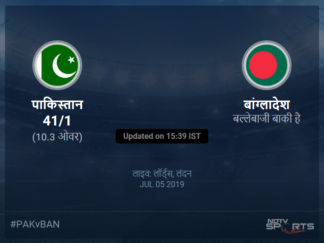 पाकिस्तान बनाम बांग्लादेश लाइव स्कोर, ओवर 6 से 10 लेटेस्ट क्रिकेट स्कोर अपडेट