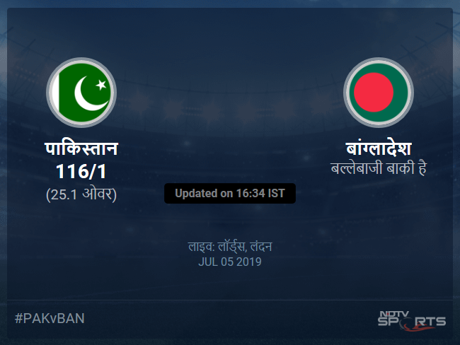 Pakistan vs Bangladesh live score over Match 43 ODI 21 25 updates Pakistan vs Bangladesh live score over Match 43 ODI 21 25 updates