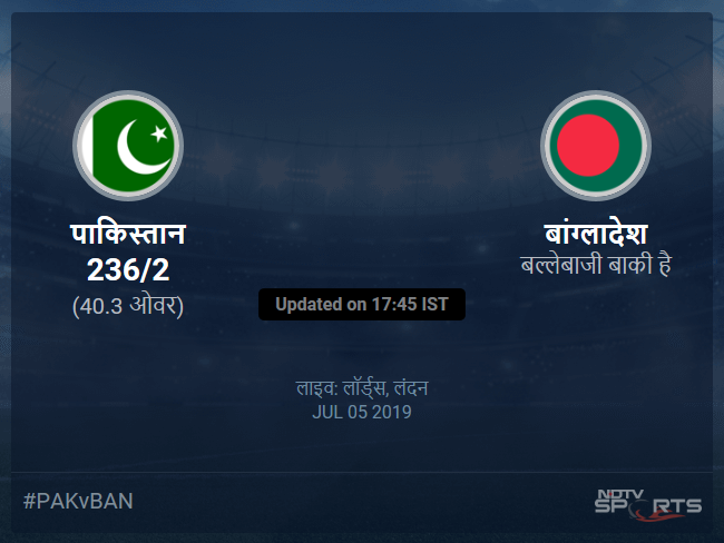 Pakistan vs Bangladesh live score over Match 43 ODI 36 40 updates Pakistan vs Bangladesh live score over Match 43 ODI 36 40 updates