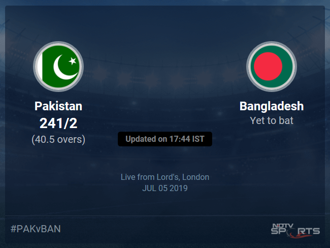 Bangladesh vs Pakistan Live Score, Over 36 to 40 Latest Cricket Score, Updates