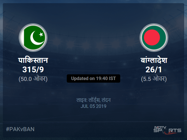 Pakistan vs Bangladesh live score over Match 43 ODI 1 5 updates Pakistan vs Bangladesh live score over Match 43 ODI 1 5 updates