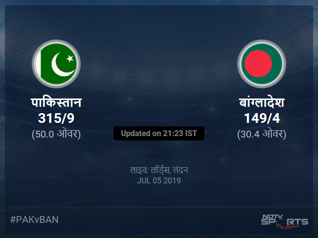 Pakistan vs Bangladesh live score over Match 43 ODI 26 30 updates Pakistan vs Bangladesh live score over Match 43 ODI 26 30 updates