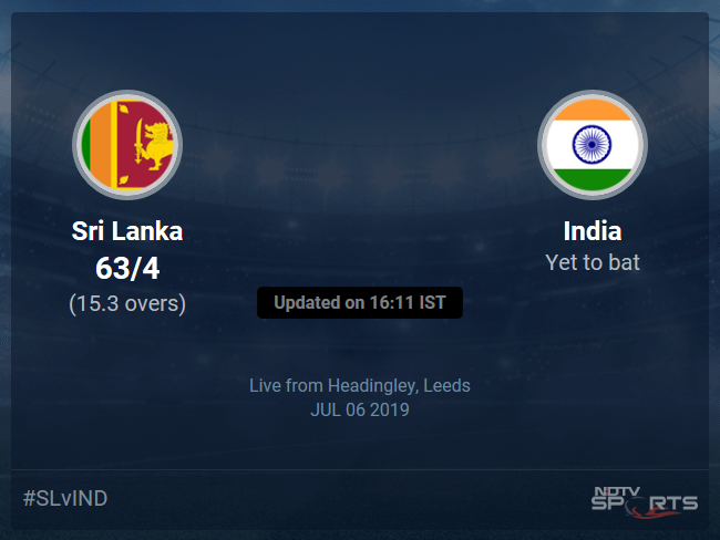 Sri Lanka vs India Live Score, Over 11 to 15 Latest Cricket Score, Updates