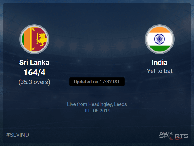 India vs Sri Lanka Live Score, Over 31 to 35 Latest Cricket Score, Updates India vs Sri Lanka Live Score, Over 31 to 35 Latest Cricket Score, Updates