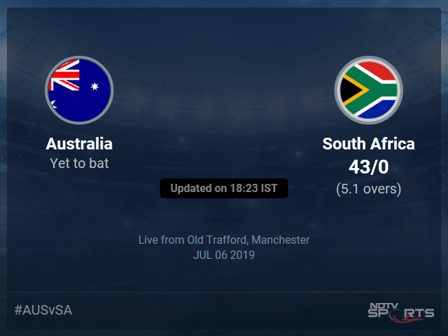 South Africa vs Australia Live Score, Over 1 to 5 Latest Cricket Score, Updates