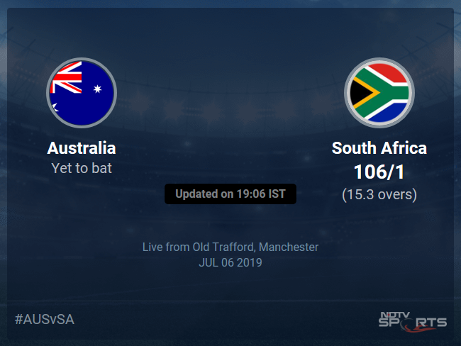 Australia vs South Africa Live Score, Over 11 to 15 Latest Cricket Score, Updates Australia vs South Africa Live Score, Over 11 to 15 Latest Cricket Score, Updates