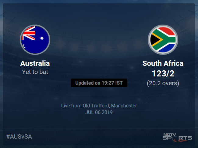 Australia vs South Africa Live Score, Over 16 to 20 Latest Cricket Score, Updates