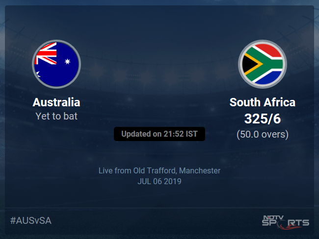 Australia vs South Africa Live Score, Over 46 to 50 Latest Cricket Score, Updates Australia vs South Africa Live Score, Over 46 to 50 Latest Cricket Score, Updates