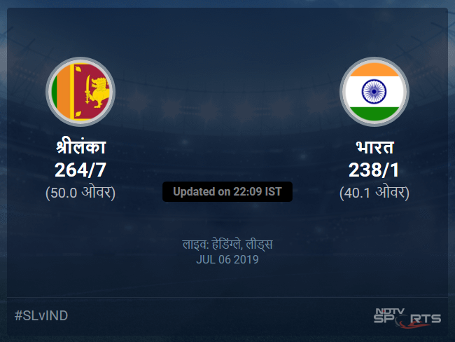 Sri Lanka vs India live score over Match 44 ODI 36 40 updates Sri Lanka vs India live score over Match 44 ODI 36 40 updates