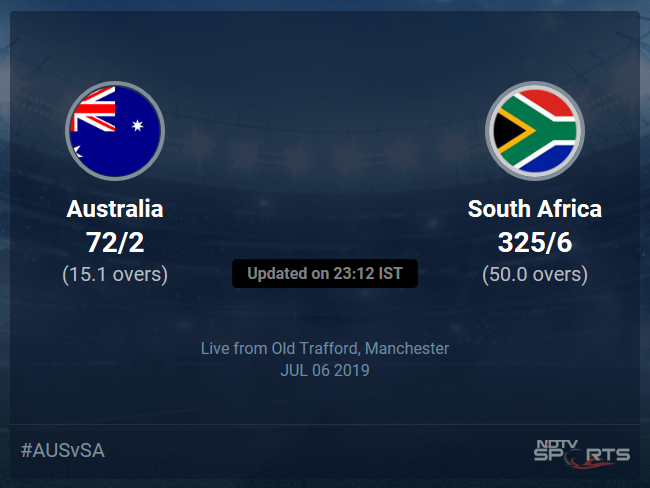 South Africa vs Australia Live Score, Over 11 to 15 Latest Cricket Score, Updates South Africa vs Australia Live Score, Over 11 to 15 Latest Cricket Score, Updates