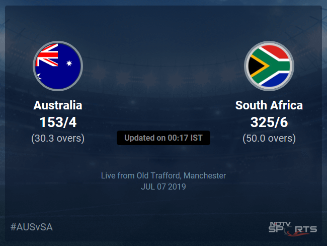 South Africa vs Australia Live Score, Over 26 to 30 Latest Cricket Score, Updates