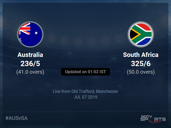 Australia vs South Africa Live Score, Over 36 to 40 Latest Cricket Score, Updates