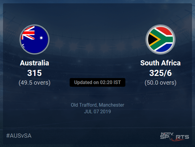 South Africa vs Australia Live Score, Over 46 to 50 Latest Cricket Score, Updates