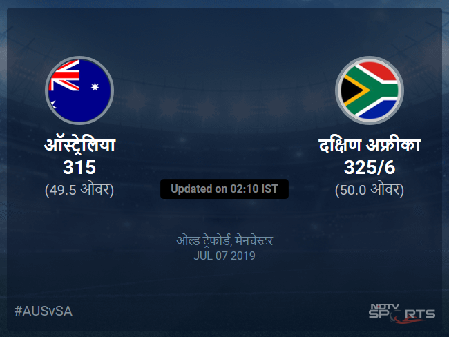 Australia vs South Africa live score over Match 45 ODI 46 50 updates Australia vs South Africa live score over Match 45 ODI 46 50 updates