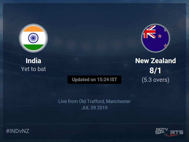 New Zealand vs India Live Score, Over 1 to 5 Latest Cricket Score, Updates