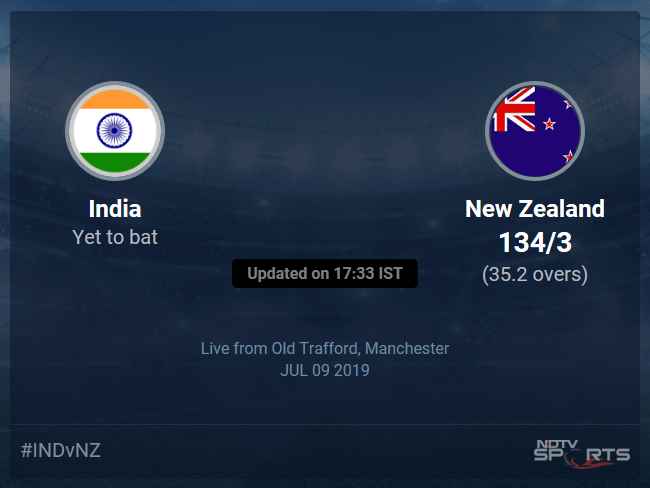 New Zealand vs India Live Score, Over 31 to 35 Latest Cricket Score, Updates