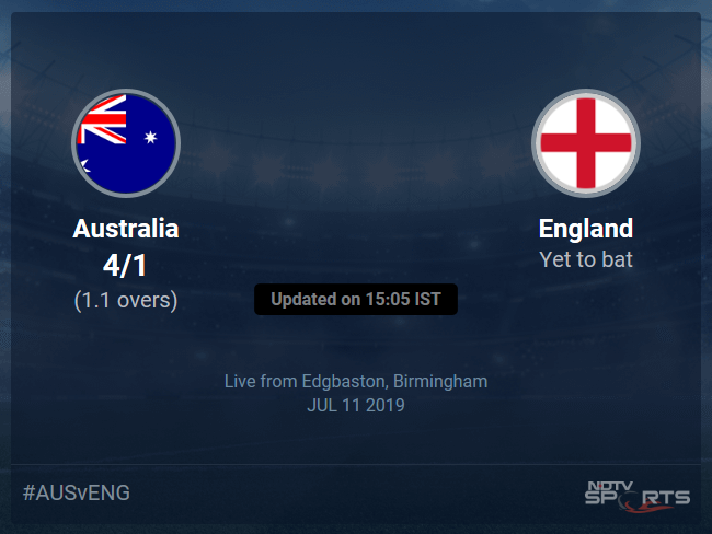 Australia vs England Live Score, Over 1 to 5 Latest Cricket Score, Updates Australia vs England Live Score, Over 1 to 5 Latest Cricket Score, Updates