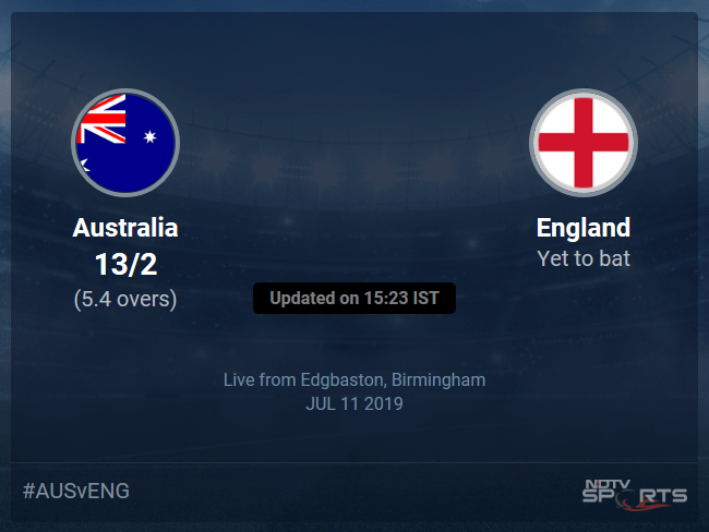 England vs Australia Live Score, Over 1 to 5 Latest Cricket Score, Updates