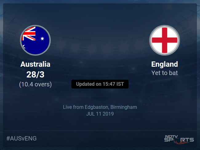 Australia vs England Live Score, Over 6 to 10 Latest Cricket Score, Updates