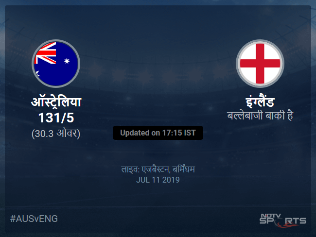 इंग्लैंड बनाम ऑस्ट्रेलिया लाइव स्कोर, ओवर 26 से 30 लेटेस्ट क्रिकेट स्कोर अपडेट इंग्लैंड बनाम ऑस्ट्रेलिया लाइव स्कोर, ओवर 26 से 30 लेटेस्ट क्रिकेट स्कोर अपडेट