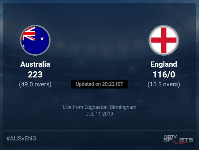 England vs Australia Live Score, Over 11 to 15 Latest Cricket Score, Updates