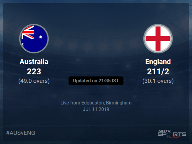 Australia vs England Live Score, Over 26 to 30 Latest Cricket Score, Updates