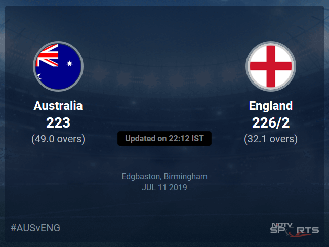 Australia vs England Live Score, Over 31 to 35 Latest Cricket Score, Updates