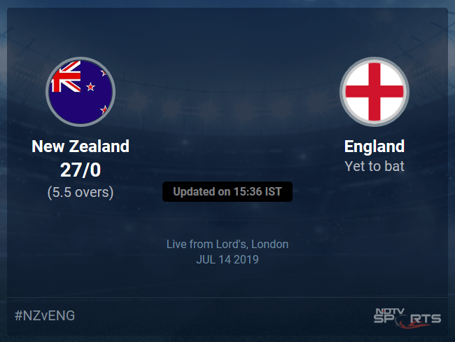 England vs New Zealand Live Score, Over 1 to 5 Latest Cricket Score, Updates