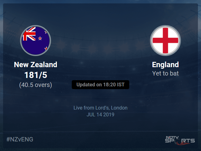 England vs New Zealand Live Score, Over 36 to 40 Latest Cricket Score, Updates