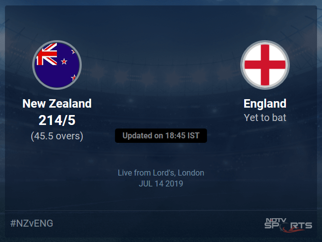 England vs New Zealand Live Score, Over 41 to 45 Latest Cricket Score, Updates