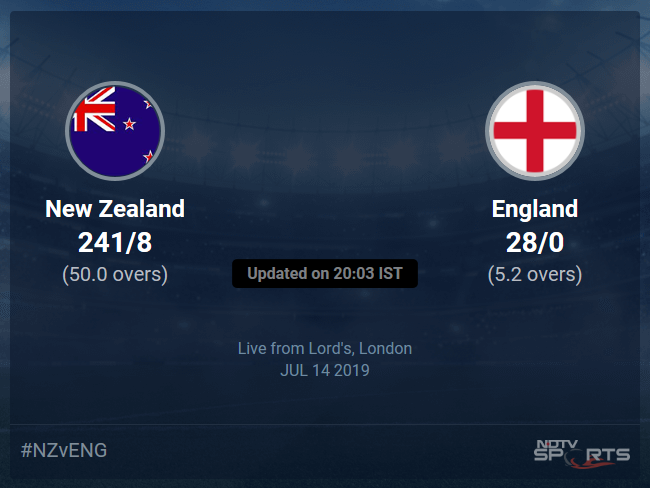 England vs New Zealand Live Score, Over 1 to 5 Latest Cricket Score, Updates