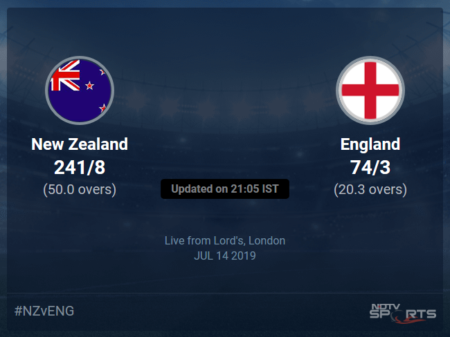 New Zealand vs England Live Score, Over 16 to 20 Latest Cricket Score, Updates