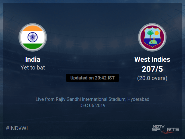 ind vs wi t20 2019 scorecard
