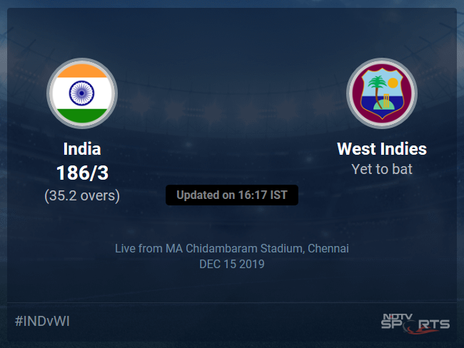 India vs West Indies Live Score, Over 31 to 35 Latest Cricket Score, Updates