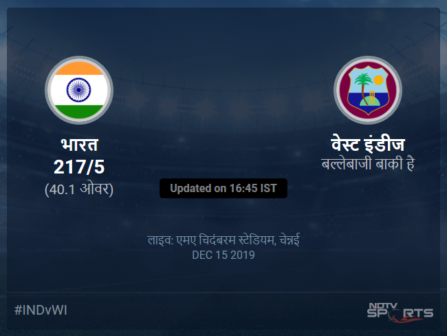 भारत बनाम वेस्ट इंडीज लाइव स्कोर, ओवर 36 से 40 लेटेस्ट क्रिकेट स्कोर अपडेट