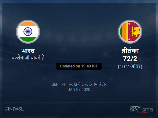 भारत बनाम श्रीलंका लाइव स्कोर, ओवर 6 से 10 लेटेस्ट क्रिकेट स्कोर अपडेट