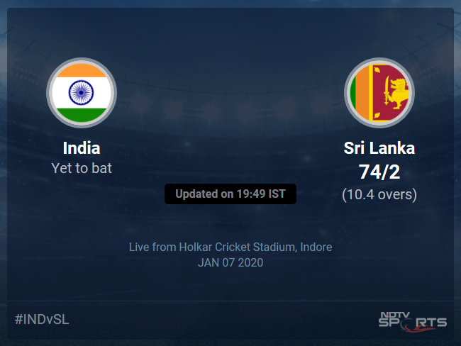 India vs Sri Lanka Live Score, Over 6 to 10 Latest Cricket Score, Updates